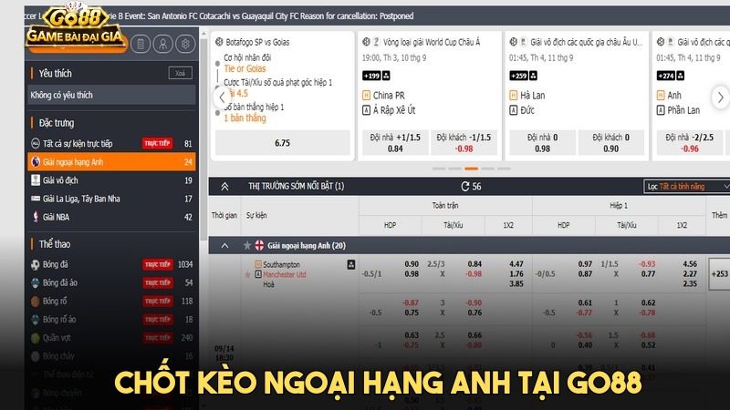 Ngoại hạng Anh luôn là một trong những giải đấu hấp dẫn tại Go88