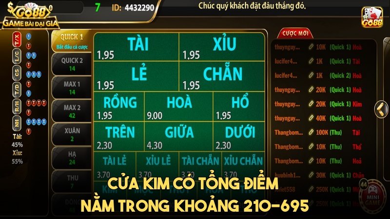 Cửa Kim trong Keno có tổng điểm nằm trong khoảng 210-695