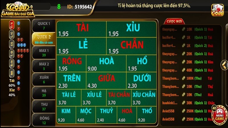 Cược tài xỉu hòa tại Keno Online mang đến trải nghiệm thú vị