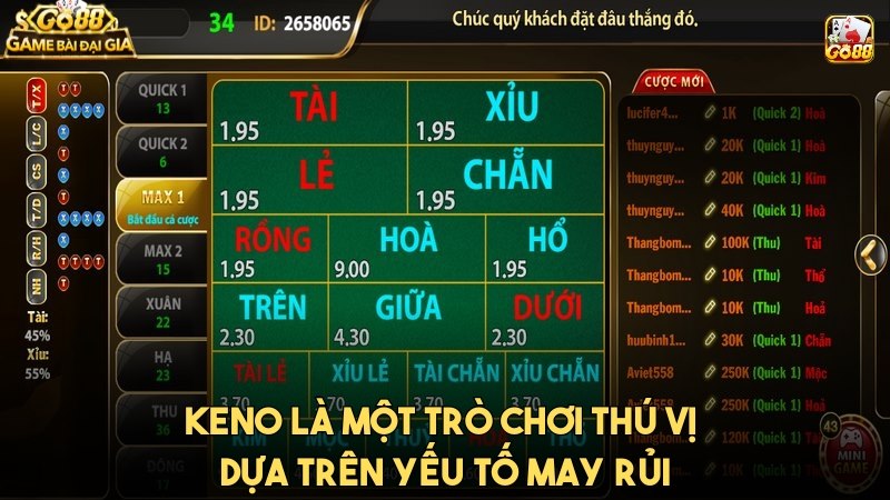 Keno là một trò chơi thú vị dựa trên yếu tố may rủi