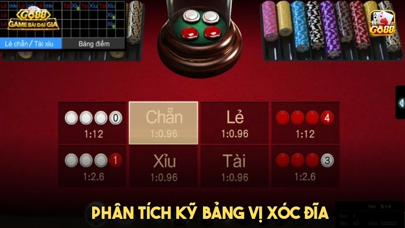 Nắm bắt được cầu xóc đĩa online sẽ đảm bảo tỷ lệ chốt kèo thắng cao